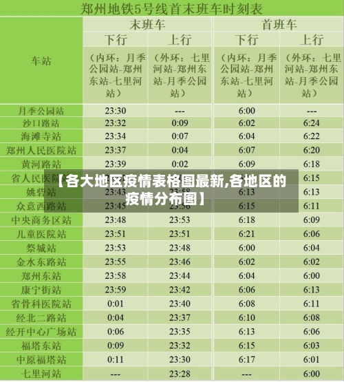 【各大地区疫情表格图最新,各地区的疫情分布图】-第1张图片