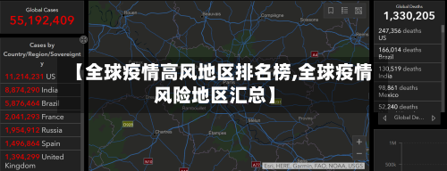 【全球疫情高风地区排名榜,全球疫情风险地区汇总】