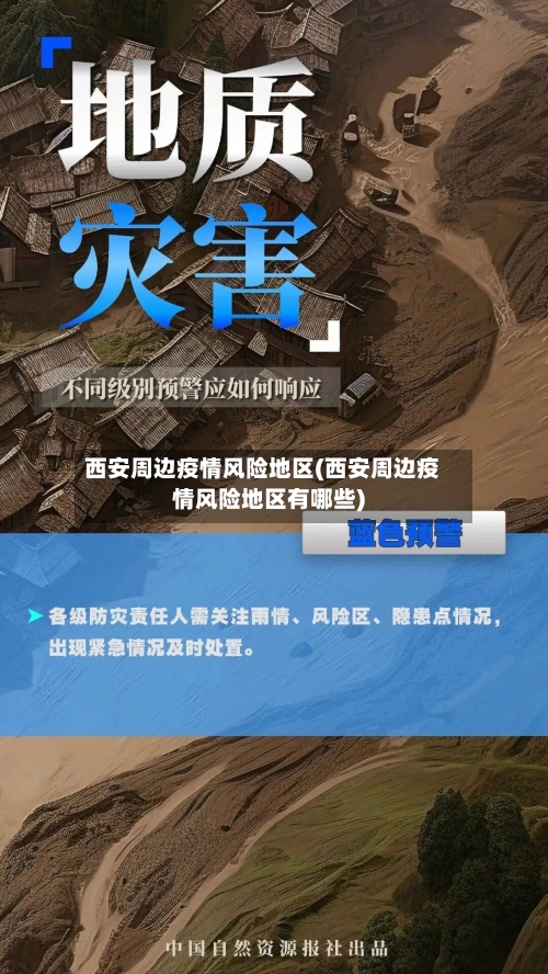 西安周边疫情风险地区(西安周边疫情风险地区有哪些)