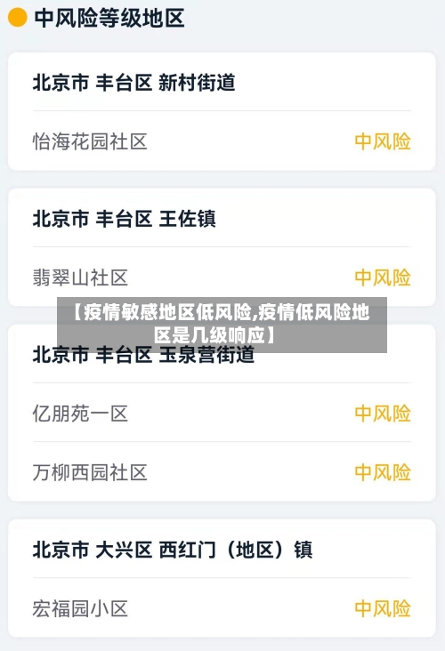 【疫情敏感地区低风险,疫情低风险地区是几级响应】