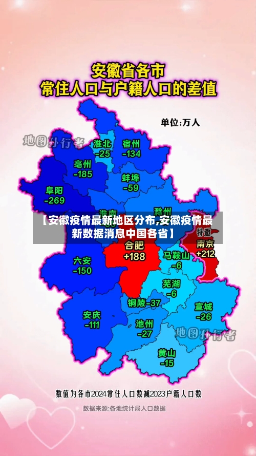 【安徽疫情最新地区分布,安徽疫情最新数据消息中国各省】