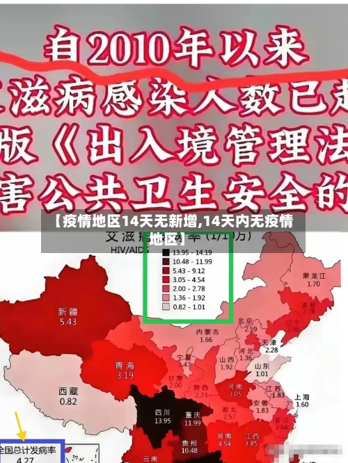 【疫情地区14天无新增,14天内无疫情地区】