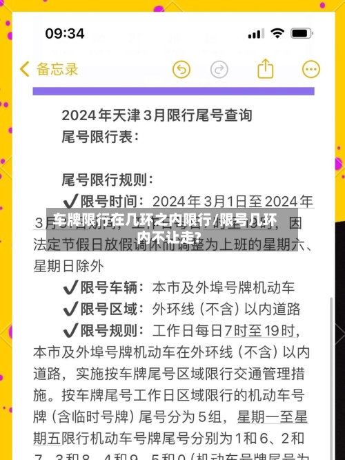 车牌限行在几环之内限行/限号几环内不让走?
