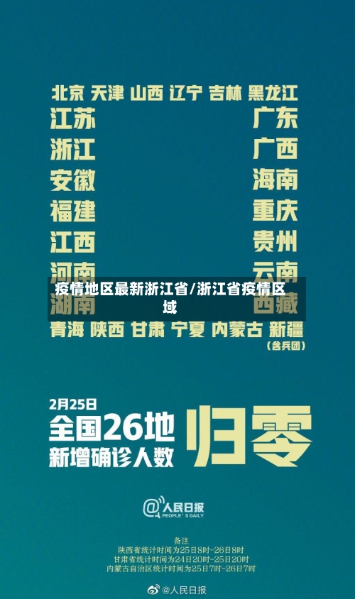 疫情地区最新浙江省/浙江省疫情区域