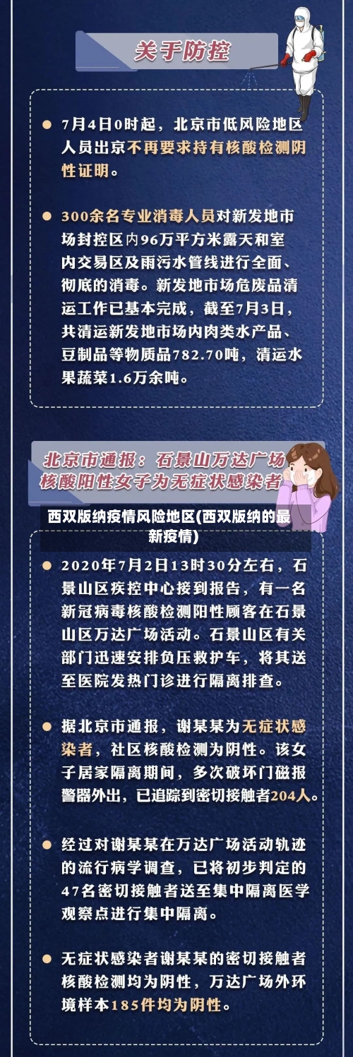 西双版纳疫情风险地区(西双版纳的最新疫情)