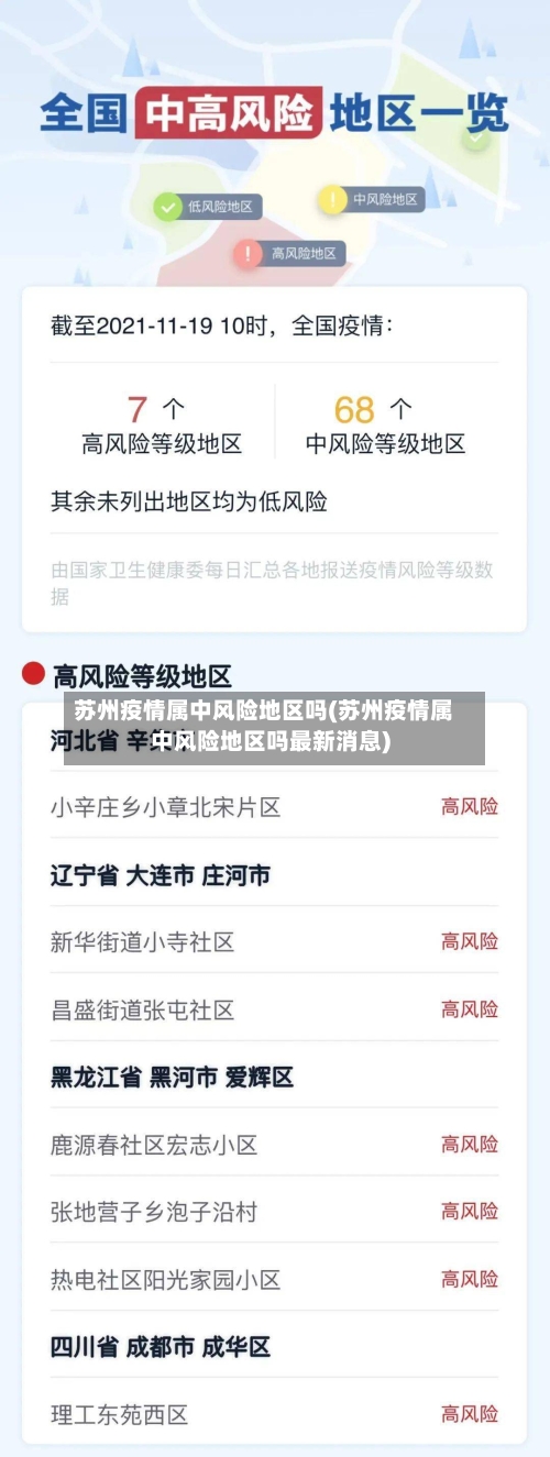 苏州疫情属中风险地区吗(苏州疫情属中风险地区吗最新消息)