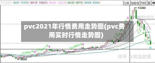 pvc2021年行情费用走势图(pvc费用实时行情走势图)