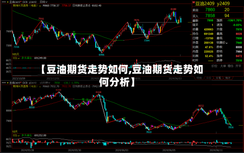 【豆油期货走势如何,豆油期货走势如何分析】