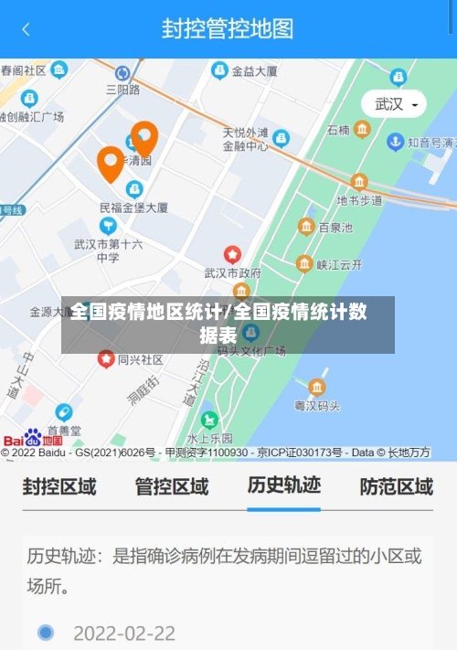 全国疫情地区统计/全国疫情统计数据表