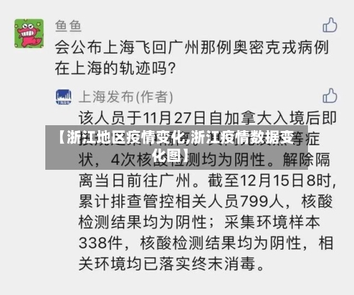 【浙江地区疫情变化,浙江疫情数据变化图】
