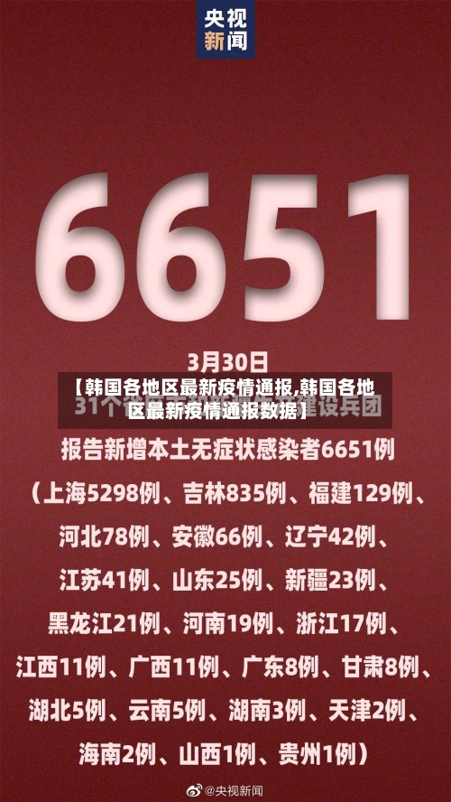 【韩国各地区最新疫情通报,韩国各地区最新疫情通报数据】