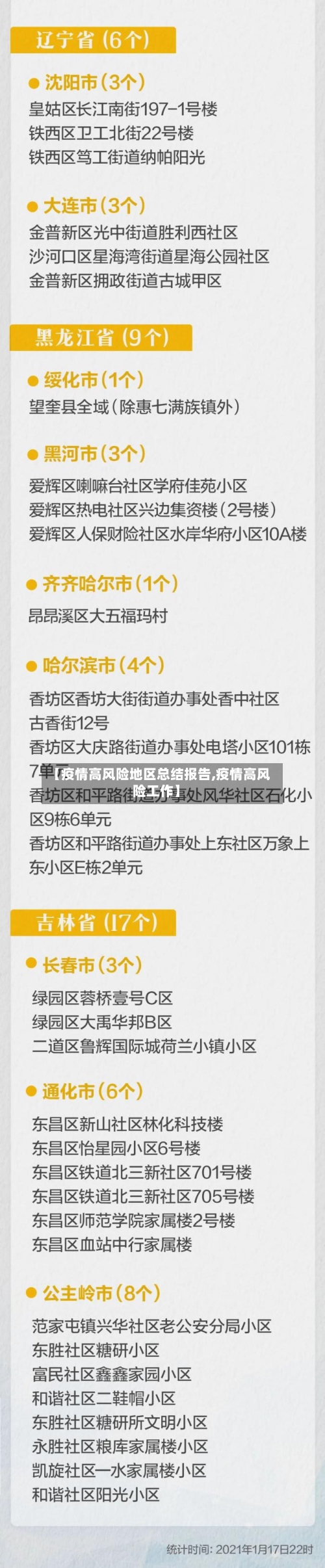 【疫情高风险地区总结报告,疫情高风险工作】