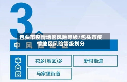 包头市疫情地区风险等级/包头市疫情地区风险等级划分