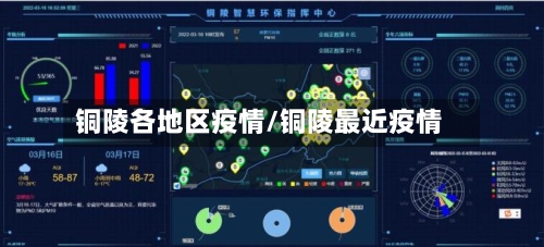 铜陵各地区疫情/铜陵最近疫情