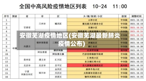 安徽芜湖疫情地区(安徽芜湖最新肺炎疫情公布)