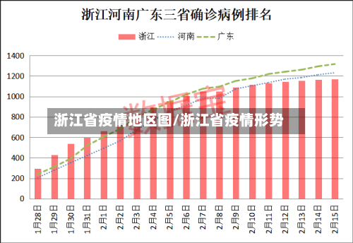 浙江省疫情地区图/浙江省疫情形势