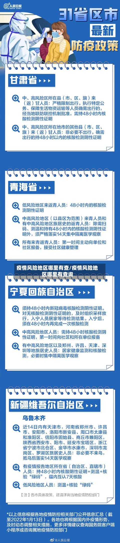 疫情风险地区哪里有查/疫情风险地区哪里有查询
