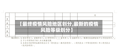 【最终疫情风险地区划分,最新的疫情风险等级划分】