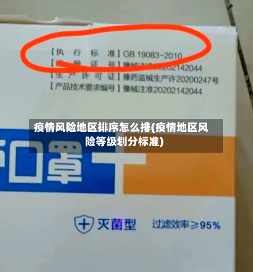 疫情风险地区排序怎么排(疫情地区风险等级划分标准)
