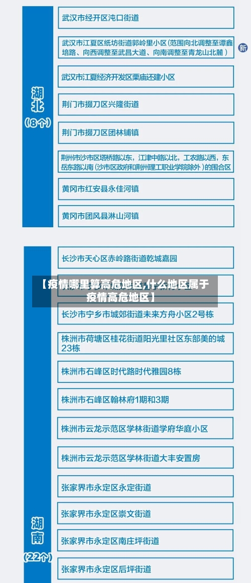 【疫情哪里算高危地区,什么地区属于疫情高危地区】