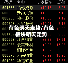 有色明天走势/有色板块明天走势