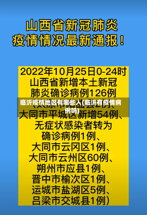临沂疫情地区有哪些人(临沂有疫情病例吗)