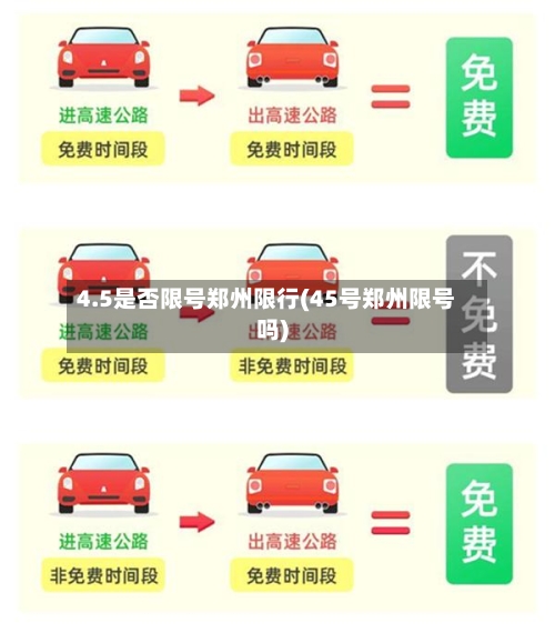 4.5是否限号郑州限行(45号郑州限号吗)