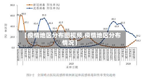 【疫情地区分布图视频,疫情地区分布情况】