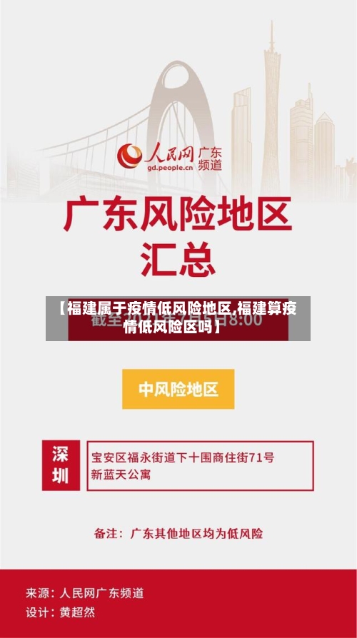 【福建属于疫情低风险地区,福建算疫情低风险区吗】