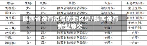 陕西省没有疫情的地区是/陕西没有新型肺炎