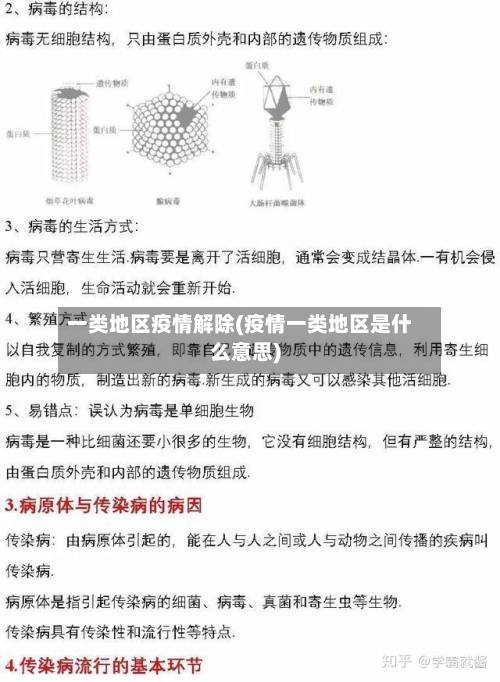 一类地区疫情解除(疫情一类地区是什么意思)