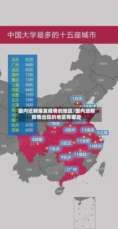 国内近期爆发疫情的地区/国内近期疫情出现的地区有哪些