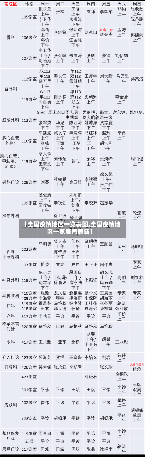 【全国疫情地区一览表图,全国疫情地区一览表图最新】