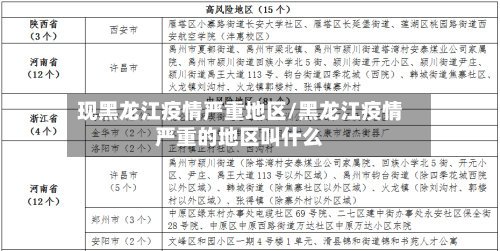 现黑龙江疫情严重地区/黑龙江疫情严重的地区叫什么