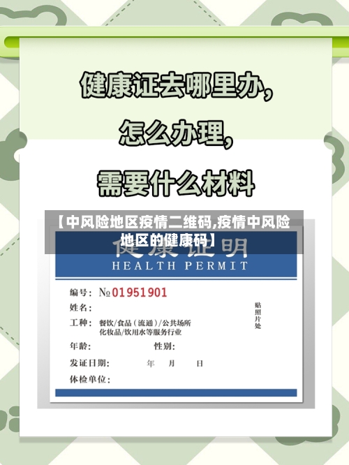【中风险地区疫情二维码,疫情中风险地区的健康码】