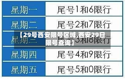 【29号西安限号区域,西安29日限号查询】
