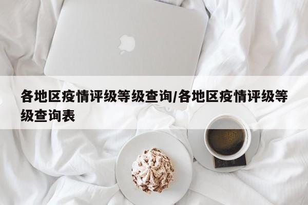 各地区疫情评级等级查询/各地区疫情评级等级查询表