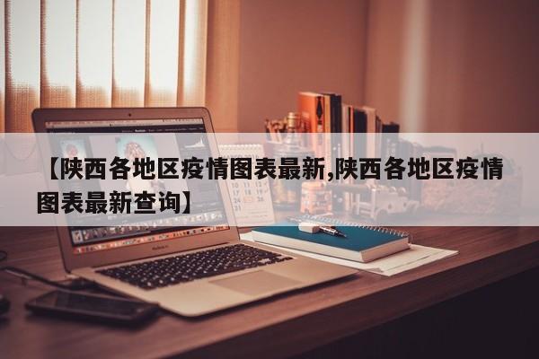 【陕西各地区疫情图表最新,陕西各地区疫情图表最新查询】